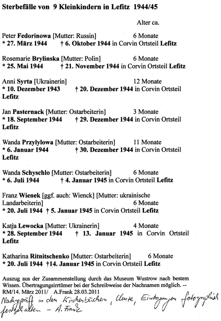 Die Kinder von Lefitz